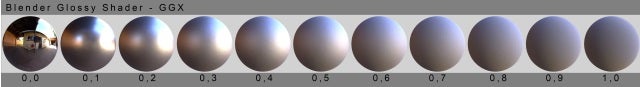 comparison_raw