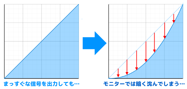 2015-08-21_gamma1