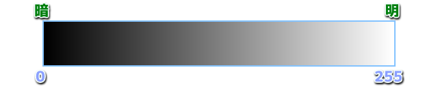 2015-08-21_linear_default