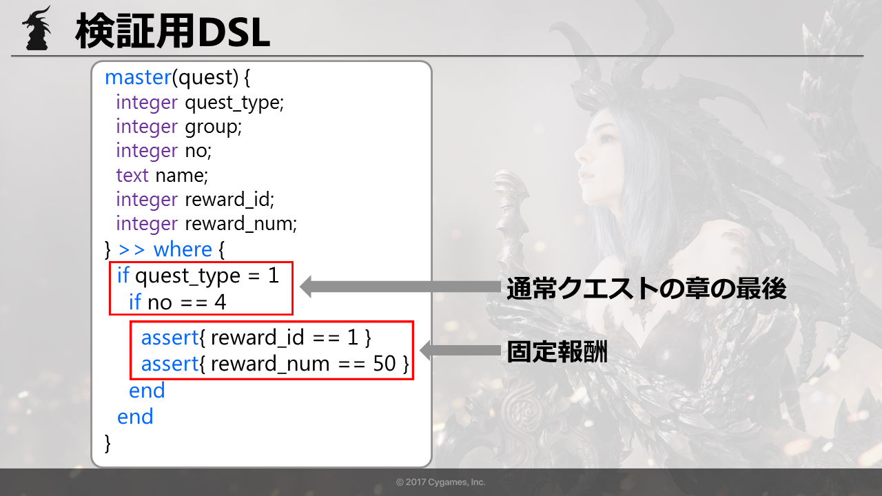 参考画像3_検証用DSL