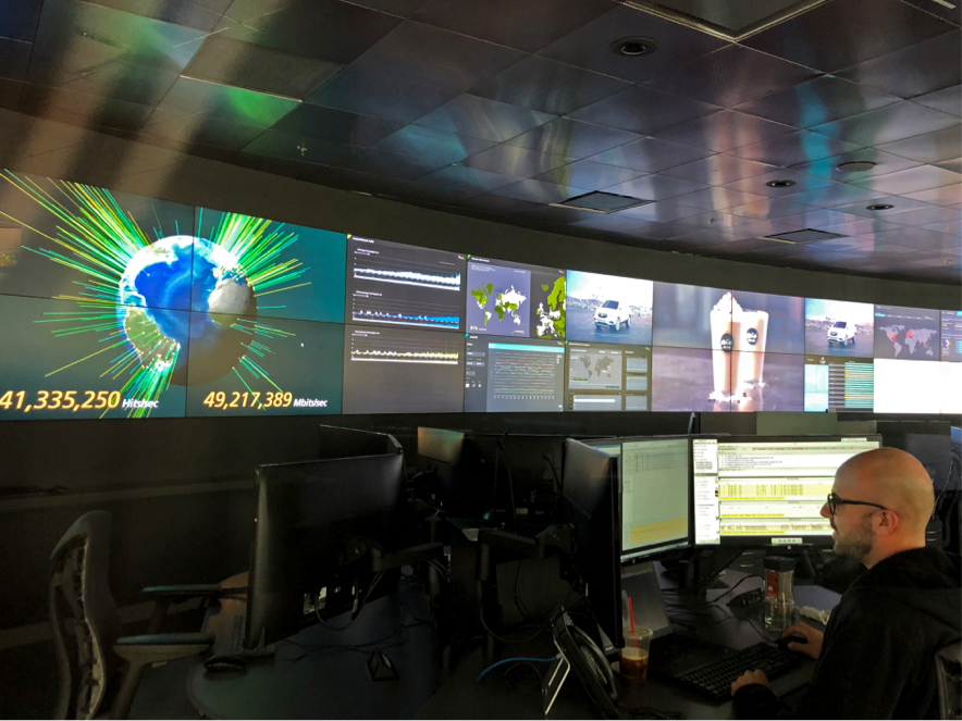 akamai_02_noc